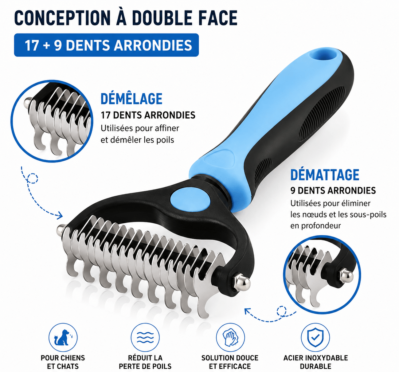 Brosse Démêlante Pro
