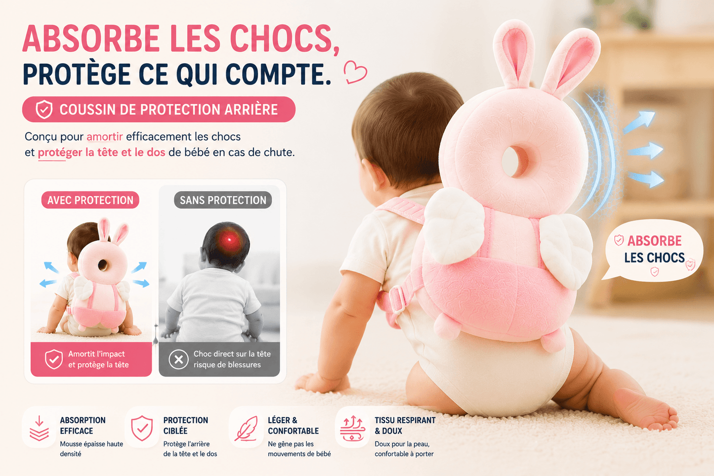 BabyGuard™ | Coussin de Protection Anti-Chute pour Bébé